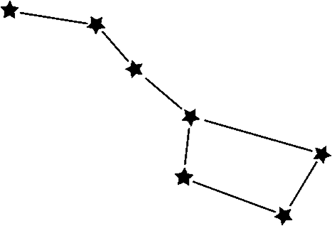 bigdipper